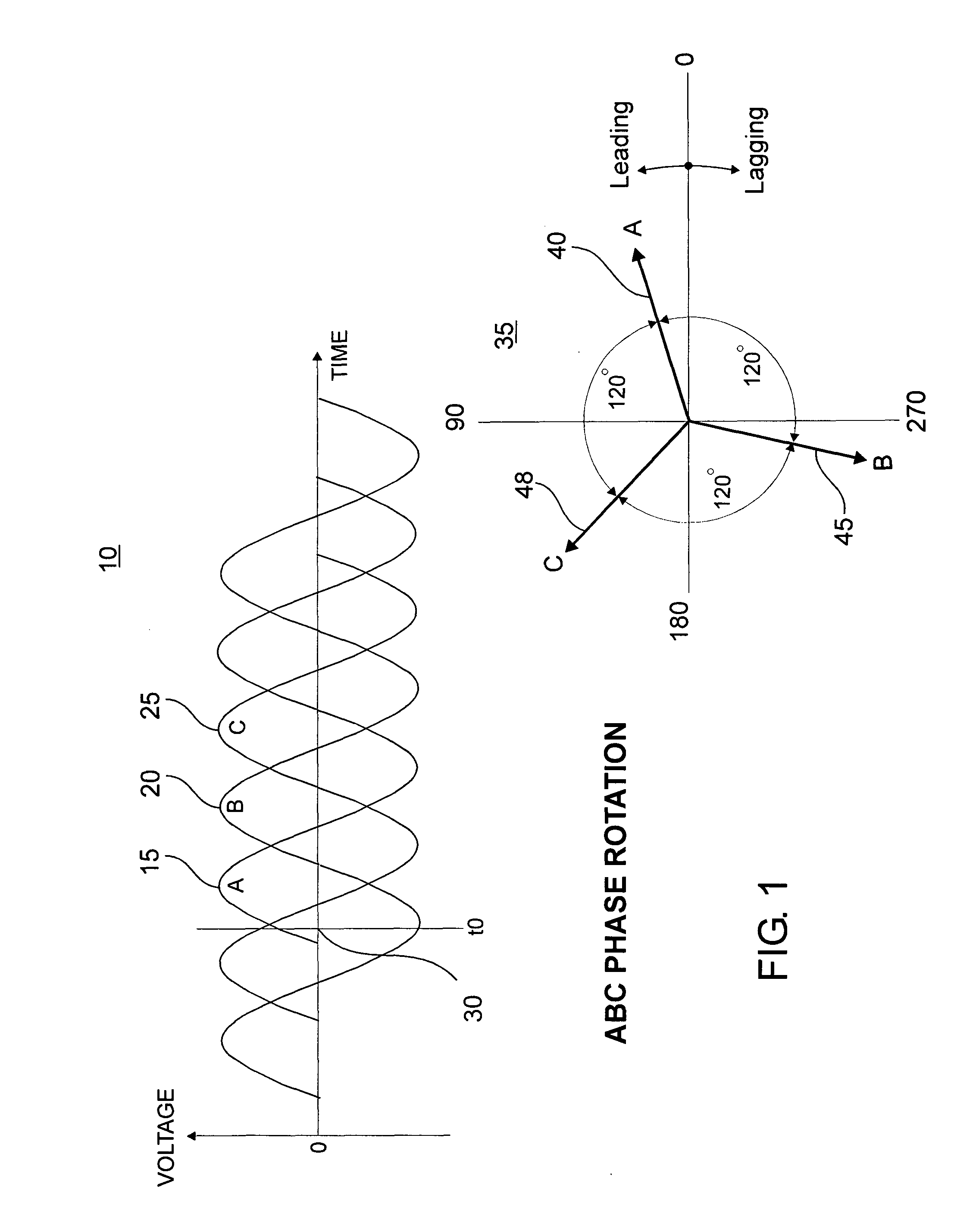 Non-contact phase identification method and apparatus