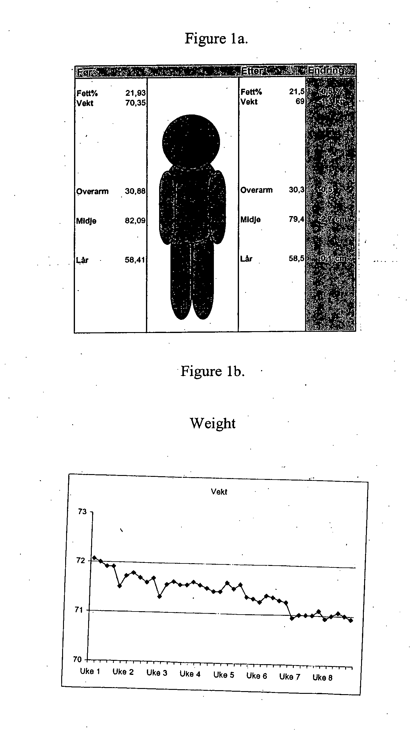 NGNA compositions and methods of use