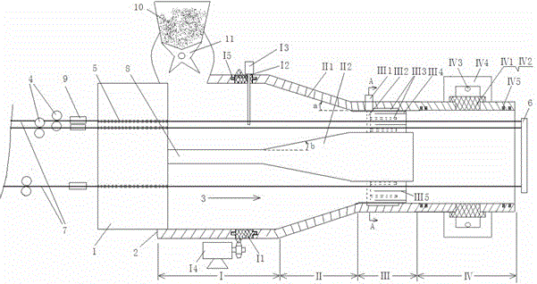 Novel plant fiber extruder