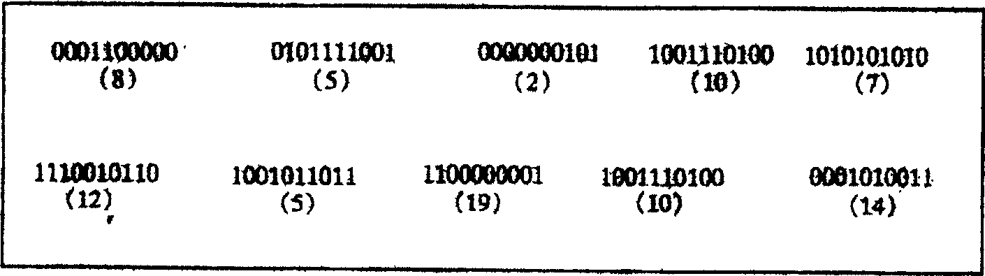 Bulk goods ship stowage method for iron and steel product