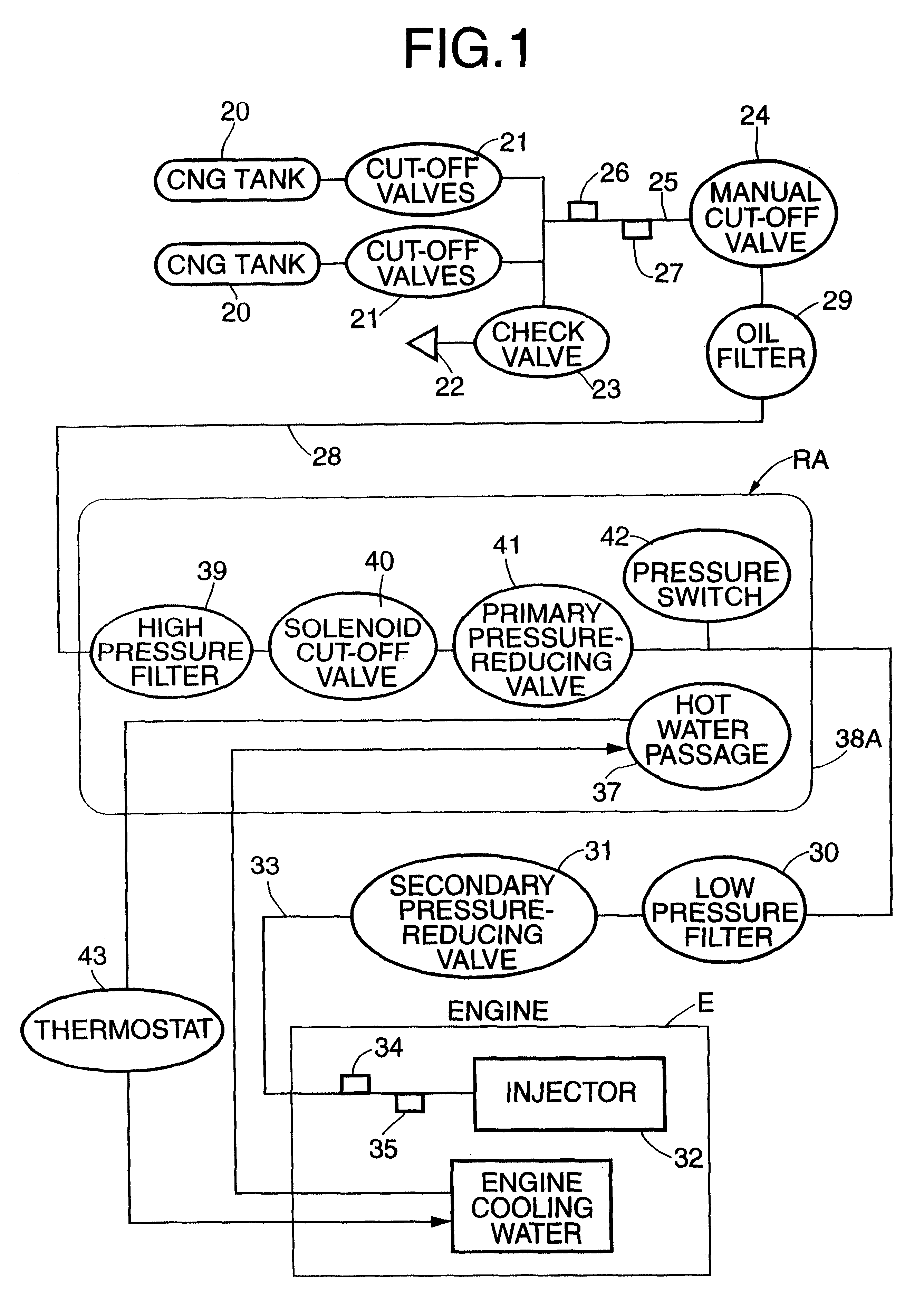 Vehicle gaseous fuel supply system