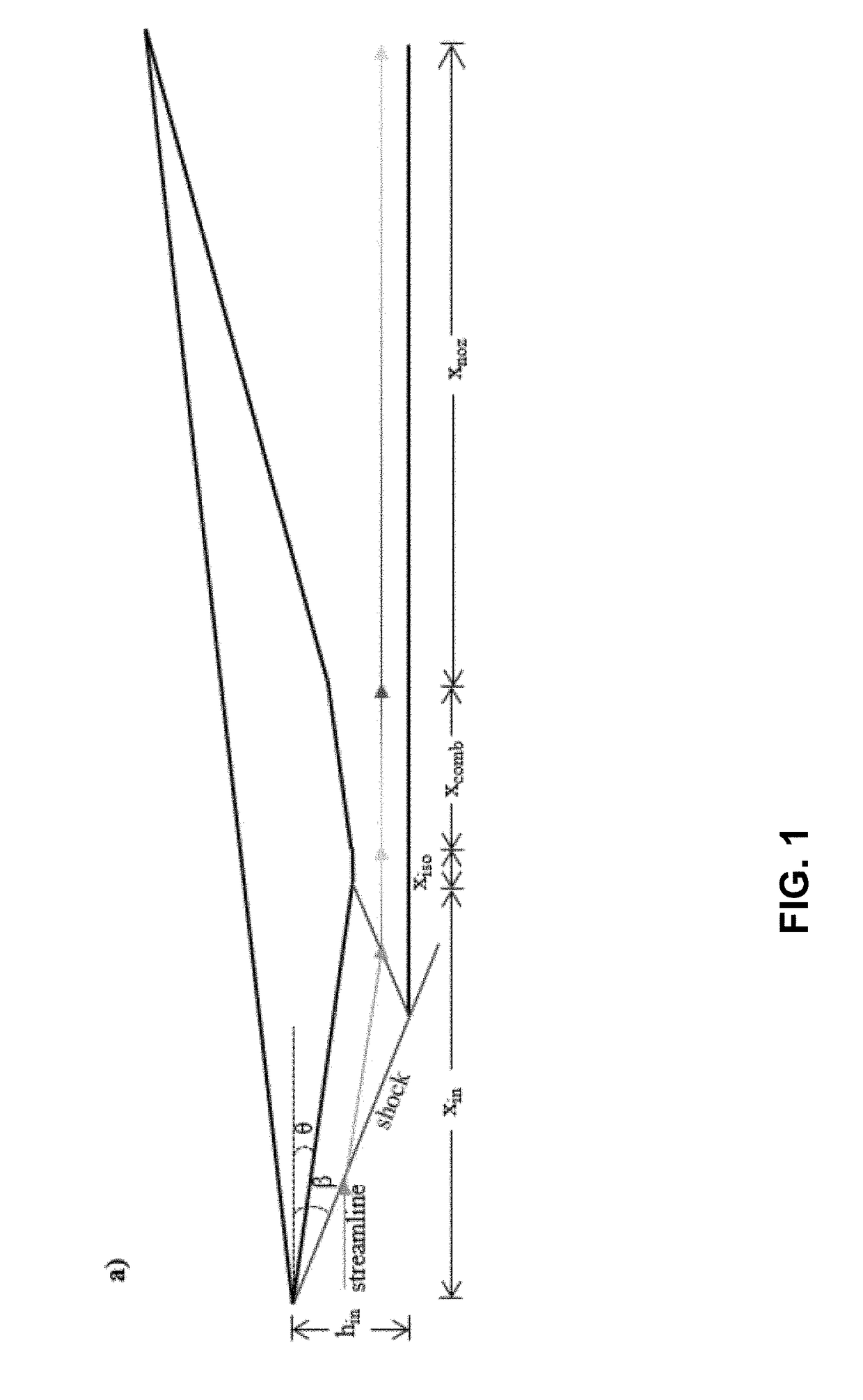 Numerical Modeling and Performance Analysis of a Scramjet Engine with a Controllable Waverider Inlet Design