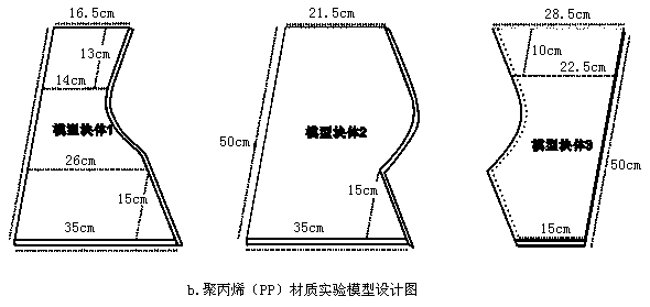 Multi-rigid-block-body multistage multi-position extension-retraction deformation physical simulation experiment method