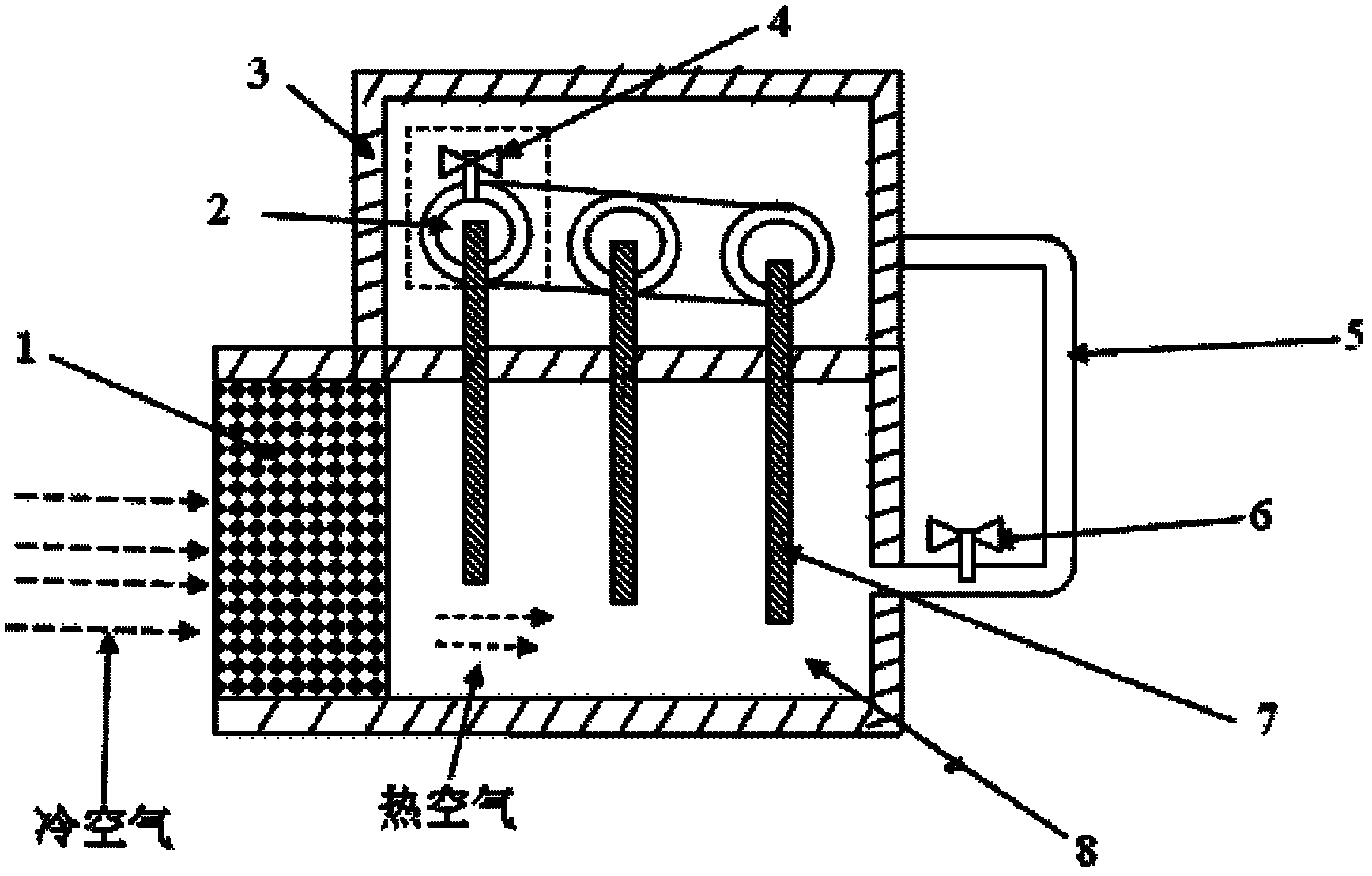 A composite heat absorber of high temperature air and molten salt