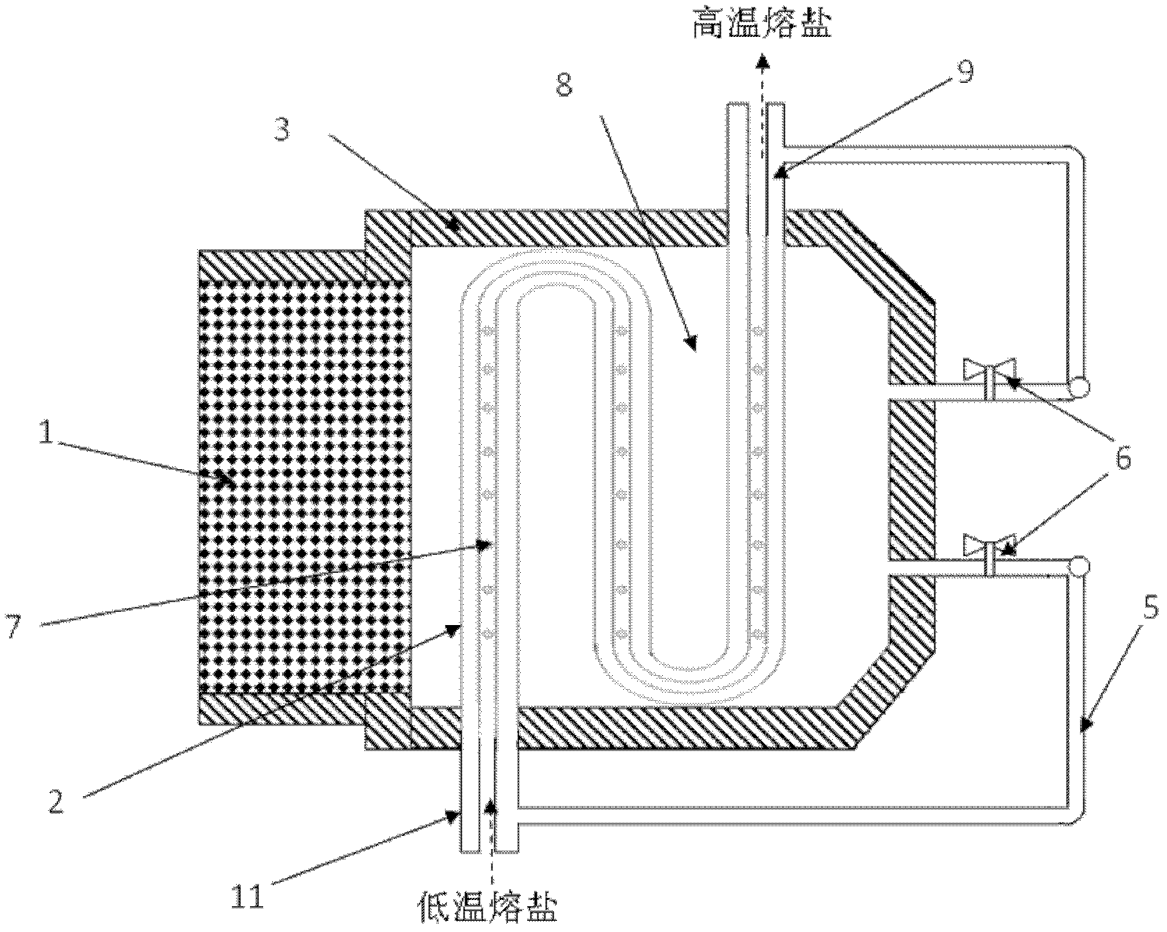 A composite heat absorber of high temperature air and molten salt