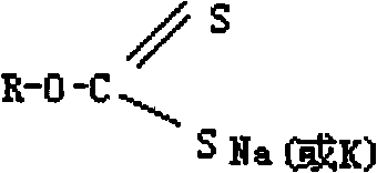 Amino methyl xanthogenic acid cyanogen ethyl ester compound and preparation method as well as collector thereof