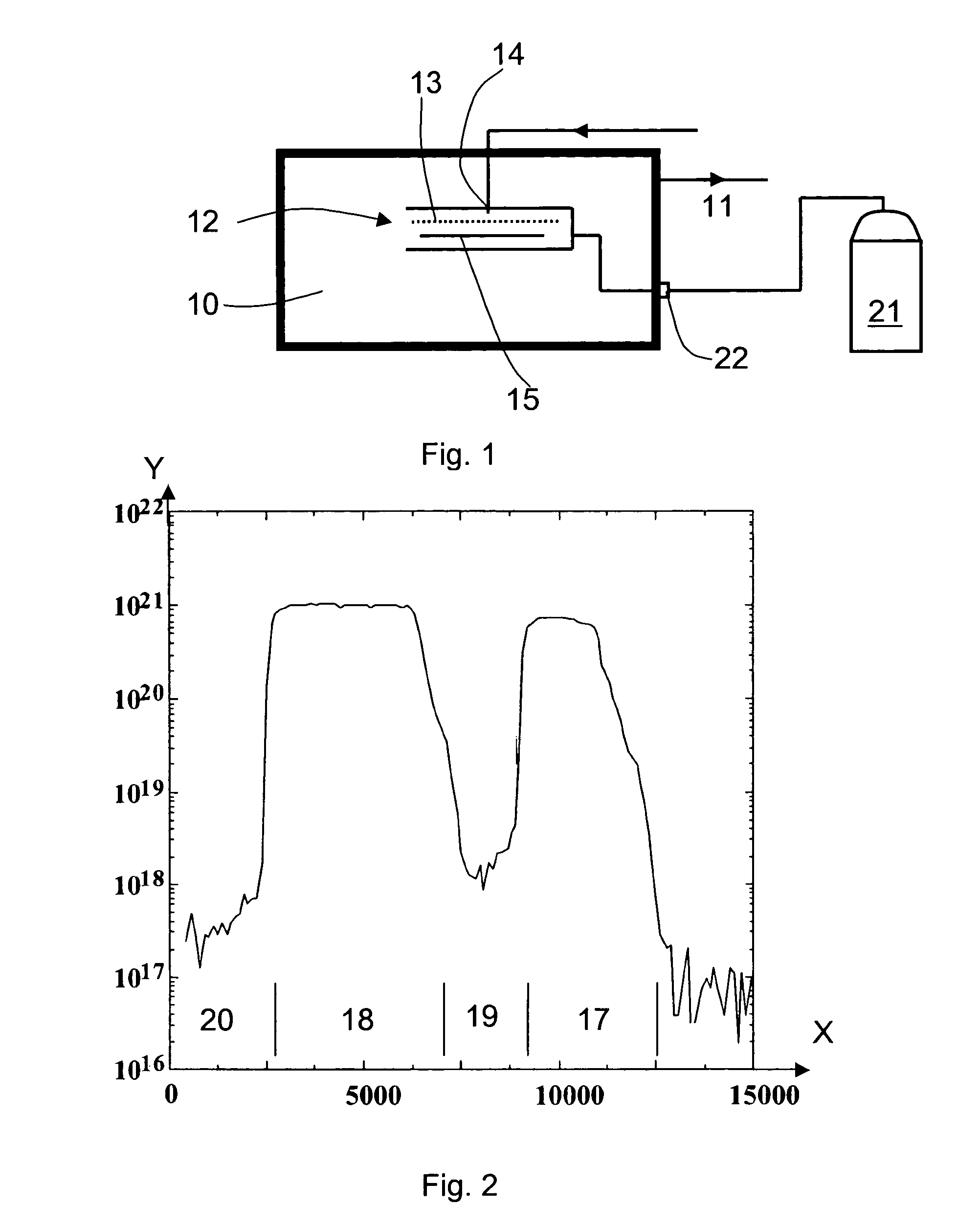 Method for producing semi-conducting devices and devices obtained with this method