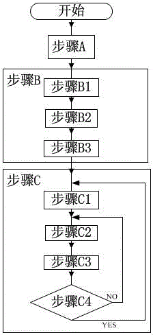 PWM light modulation method and device