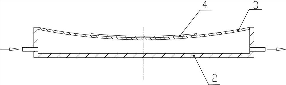 Fluid thrust vector exciter