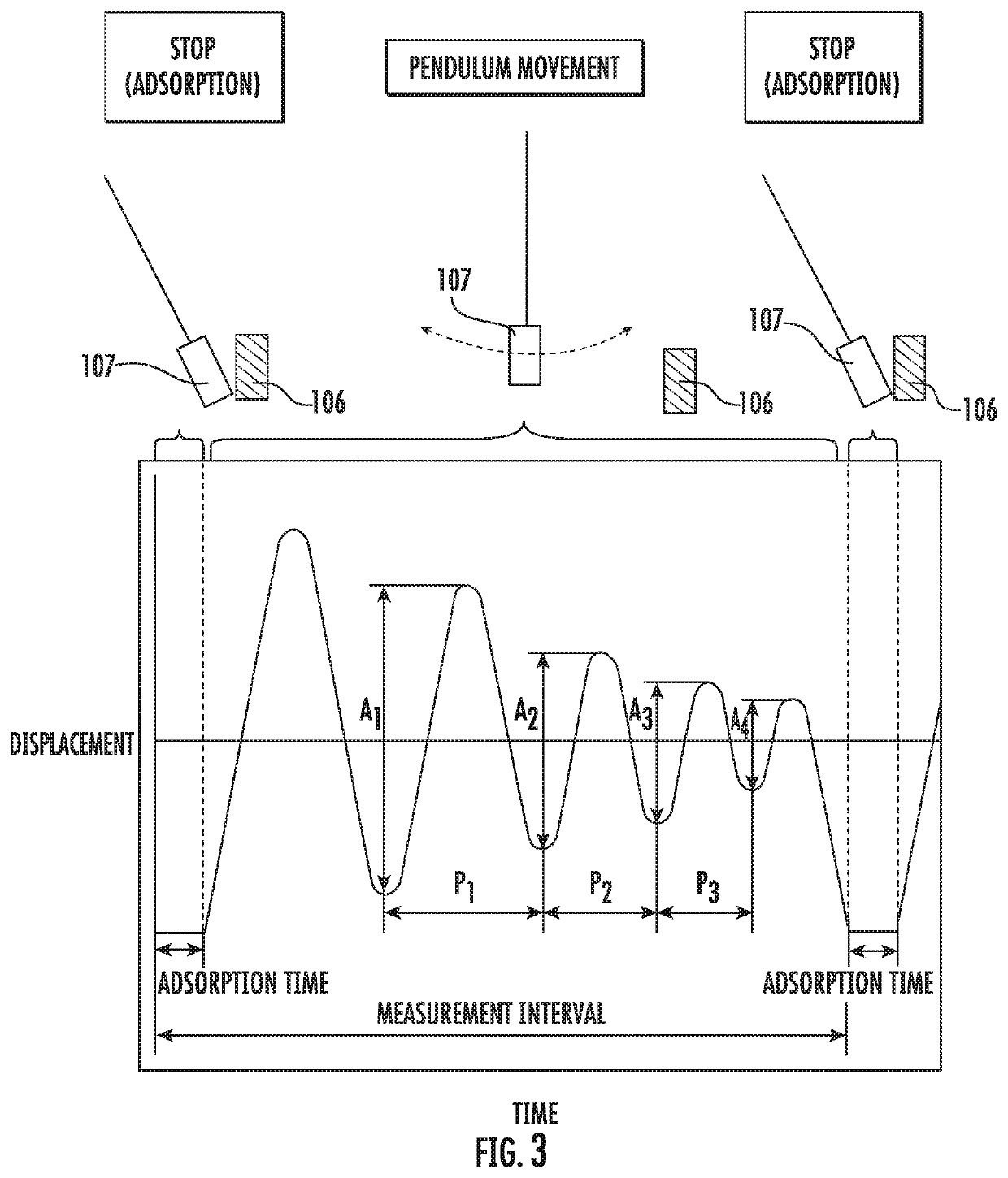 Magnetic tape device and reproducing method employing TMR reproducing head and tape with characterized XRD intensity ratio