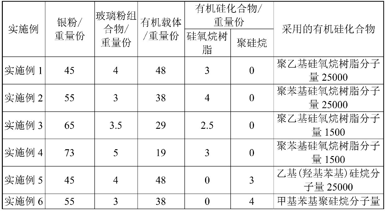 Conductive silver paste and preparation method and application thereof