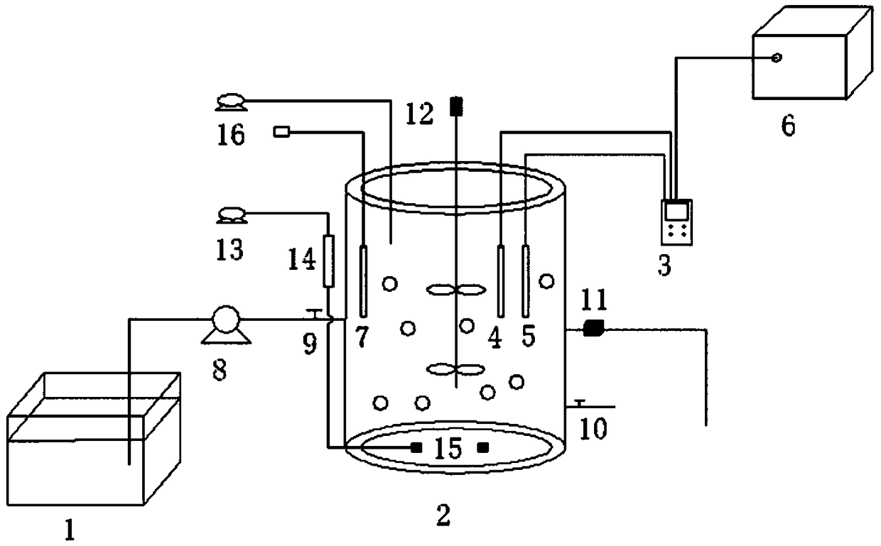 Short-cut nitrification/anaerobic ammonia oxidation-integrated device and method based on hydroxylamine rapid start-up and stable maintenance