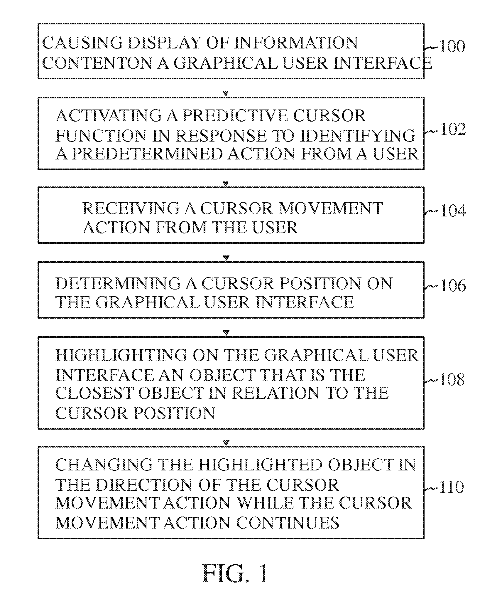 Method, computer program and apparatus for enabling selection of an object on a graphical user interface