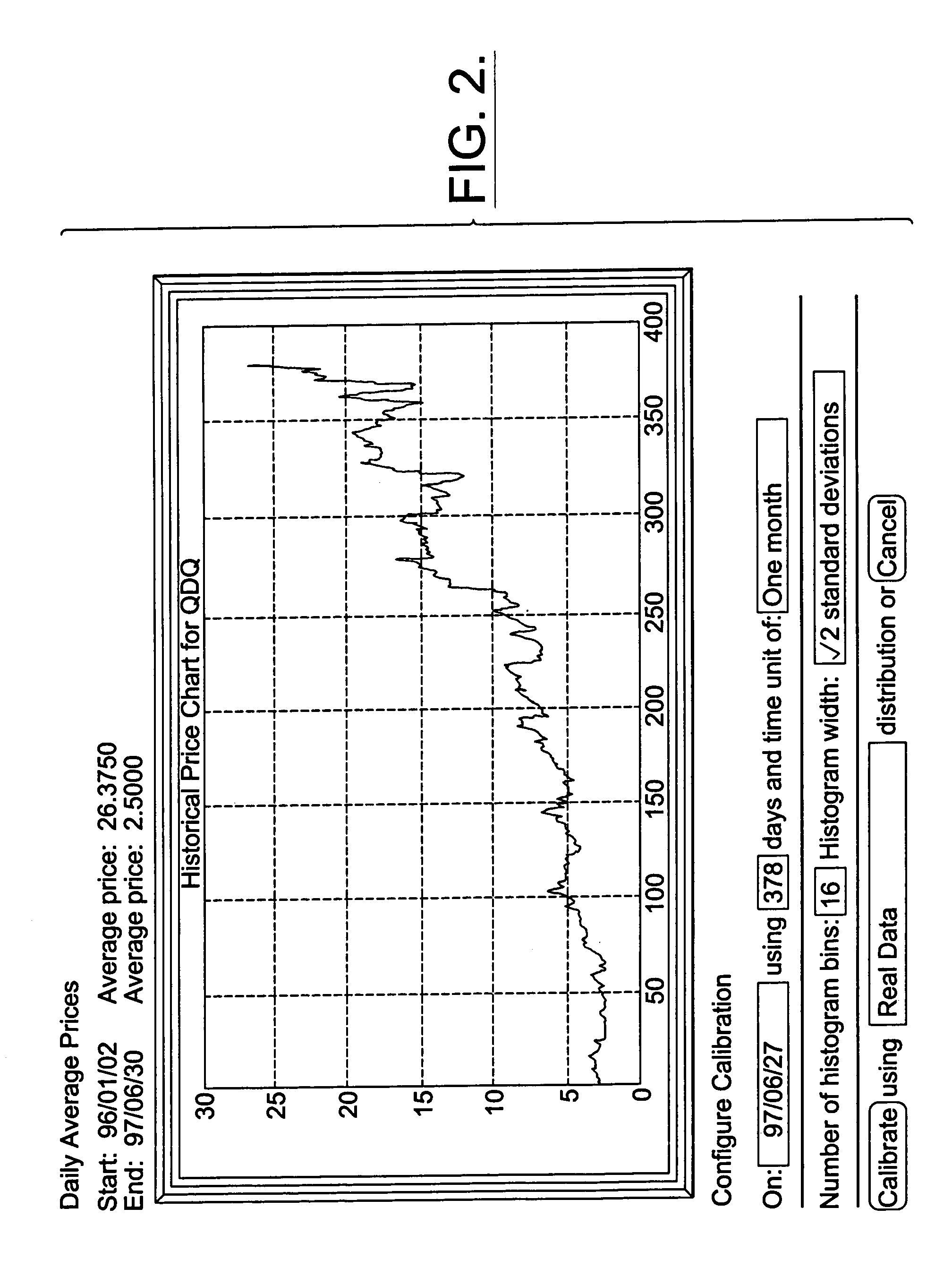 Simulation method and system for the valuation of derivative financial instruments