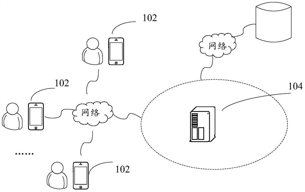 Photo information processing and scenic spot recognition method, client, server