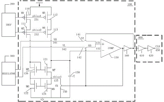 High-precision relaxation oscillator capable of being trimmed and regulated