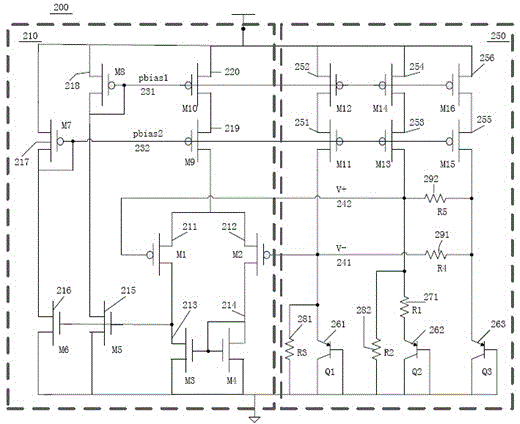 High-precision relaxation oscillator capable of being trimmed and regulated