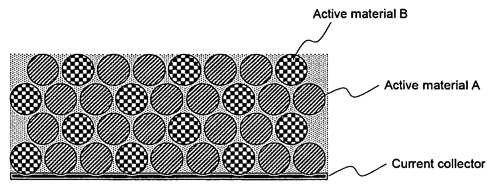 Secondary battery of improved lithium ion mobility and cell capacity