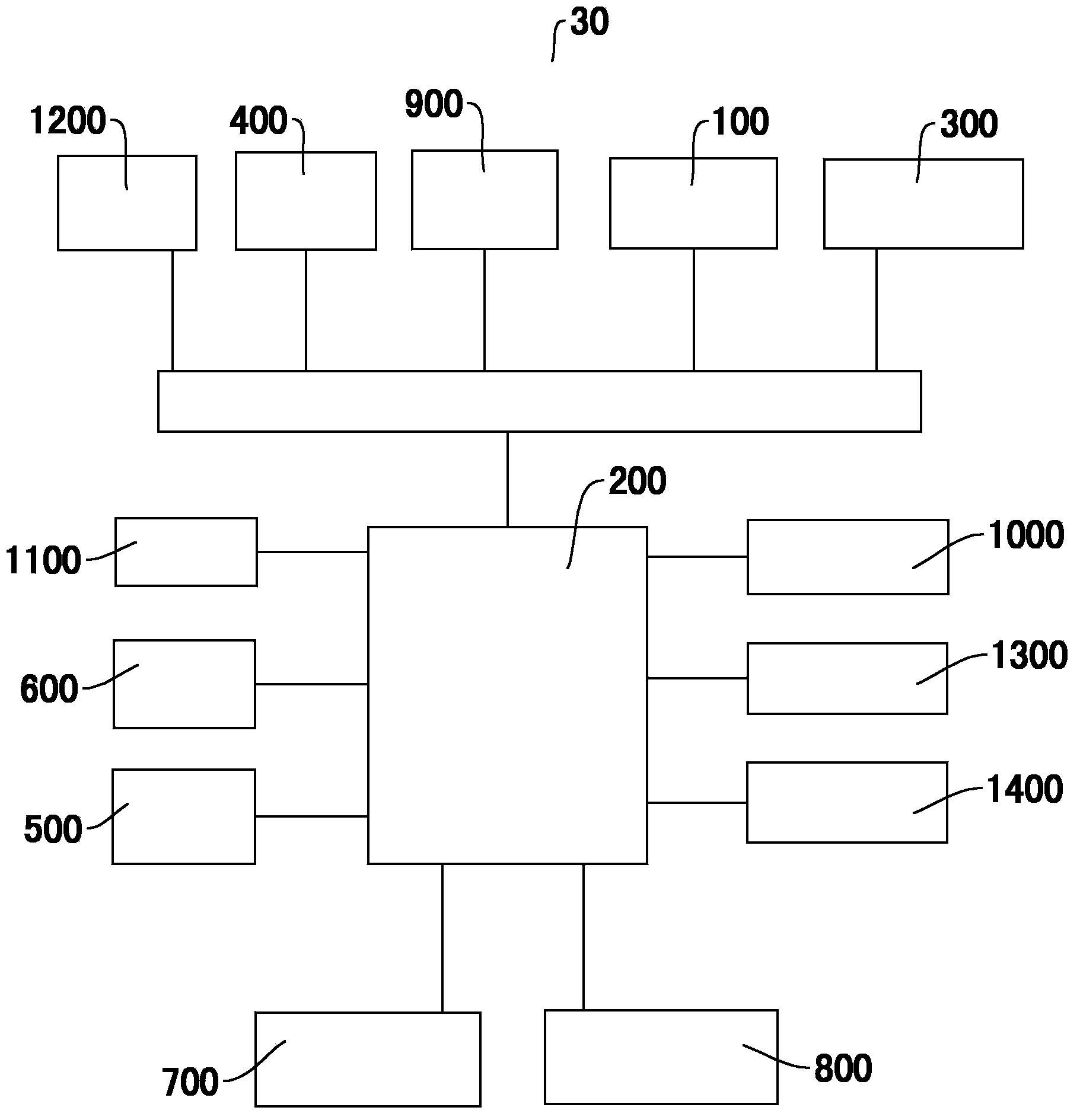 Control system and control method of water heater