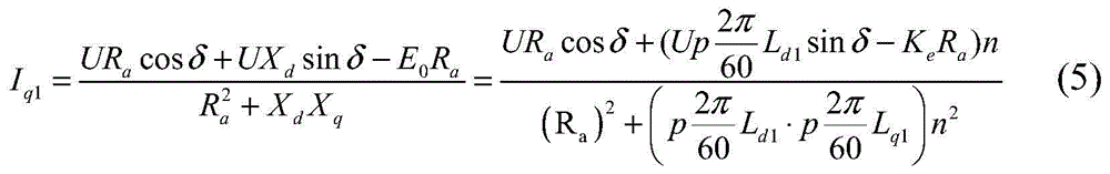 Temperature rise test method for multiphase multi-unit permanent magnet motor