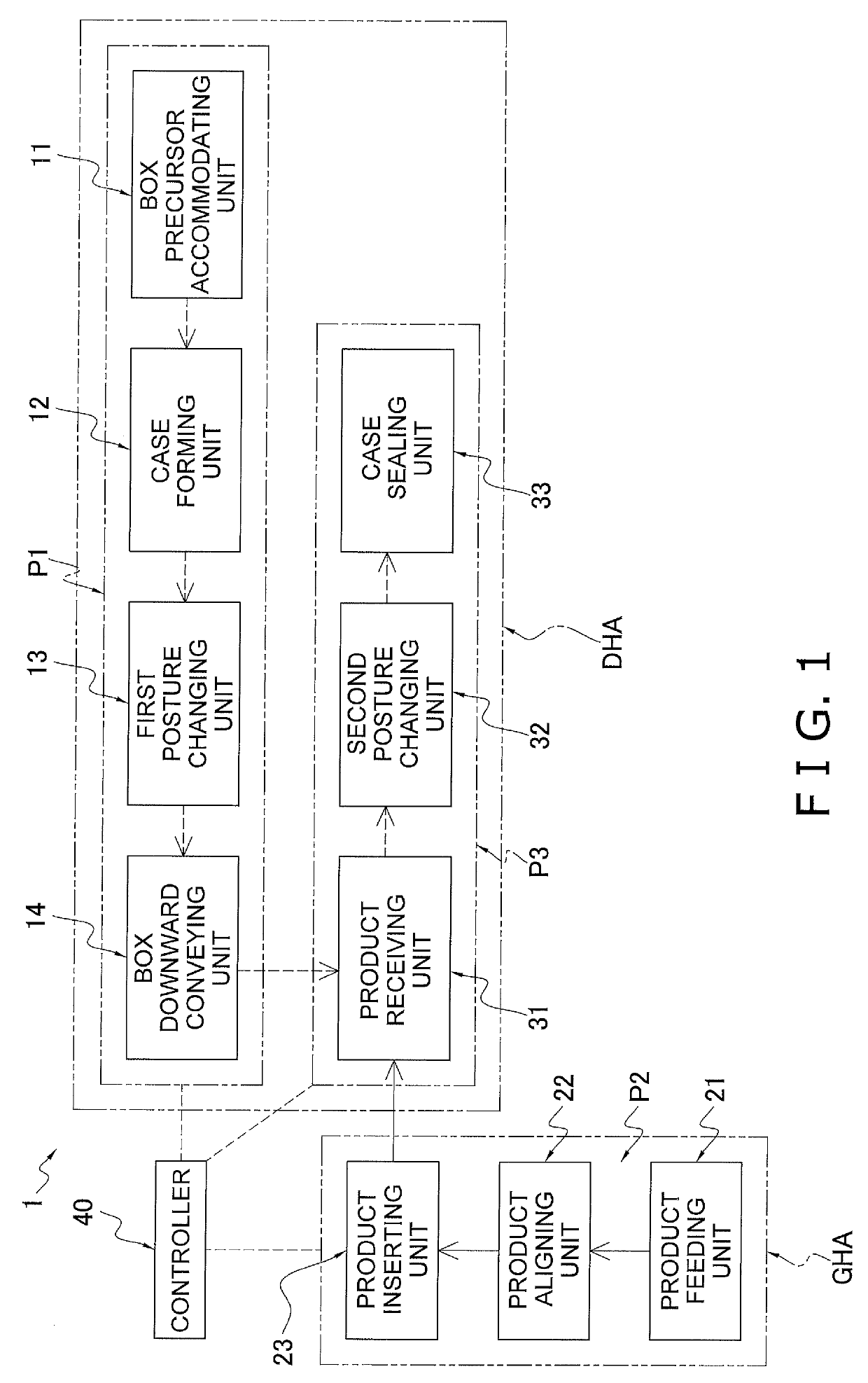 Case sealing device