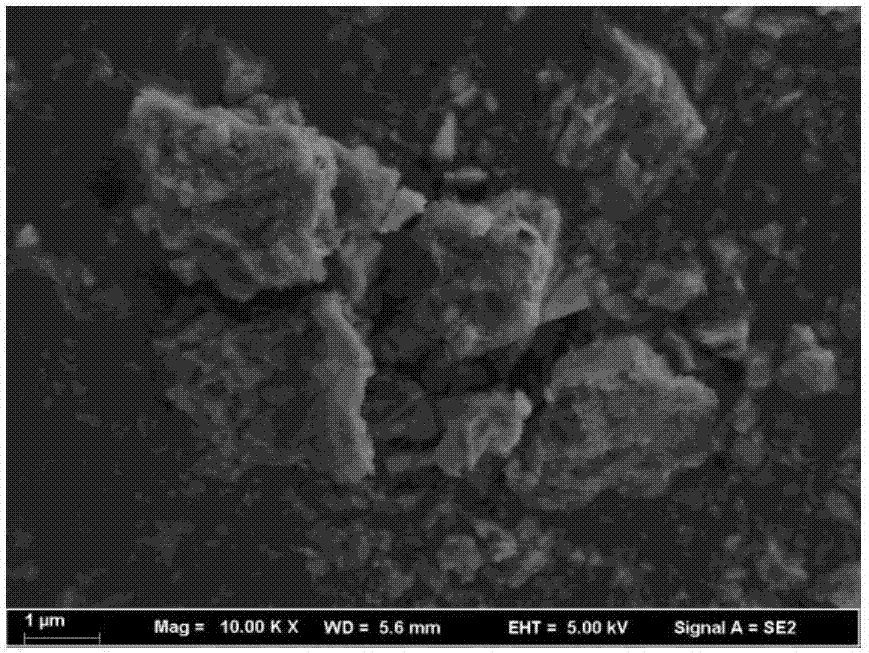 Preparation method of silk fibroin oligopeptide for skin-care products