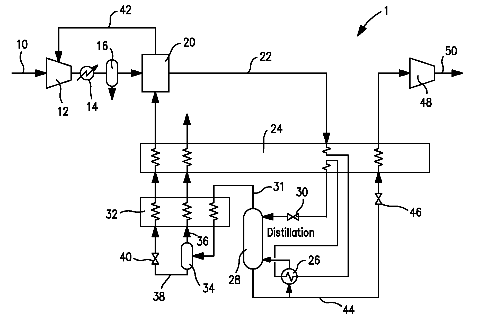 Carbon dioxide purification method