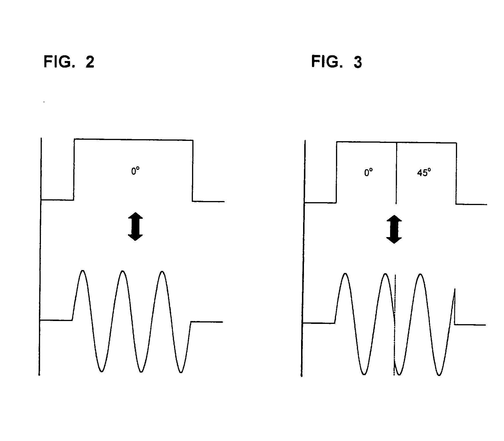 Cancellation of ringing in magnetic resonance utilizing a composite pulse