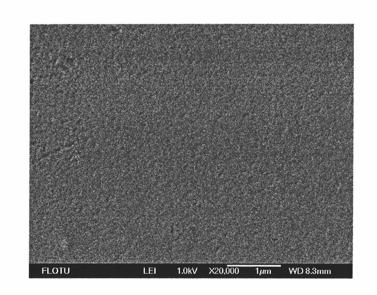 Method for realizing self-cleaning by performing superhydrophobic modification treatment on surface of substrate