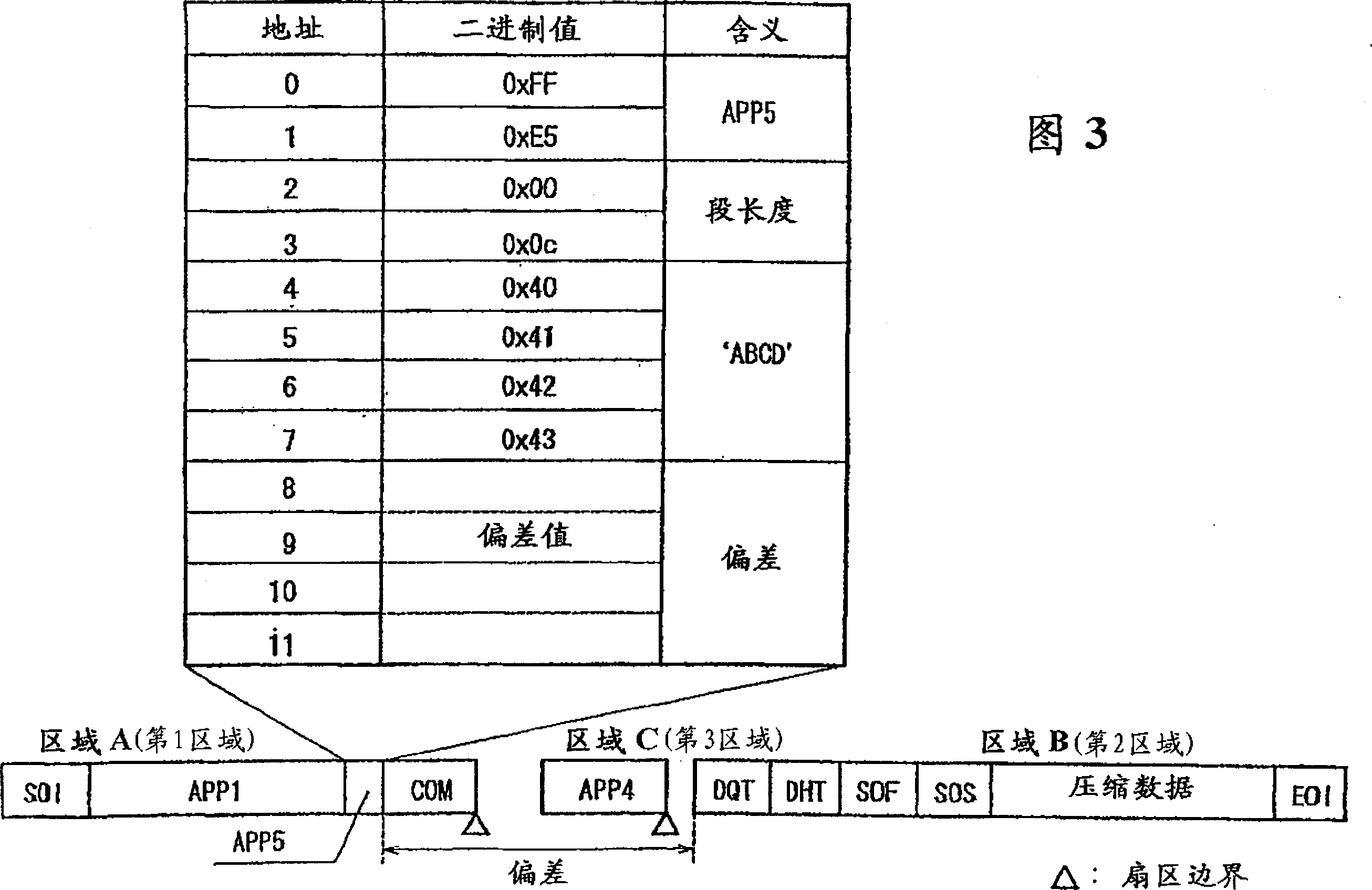 Image recording/reproducing device and method disc and image reproducing device