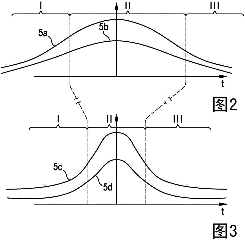 Device and method for the acoustic examination of objects in the environment of a means of conveyance