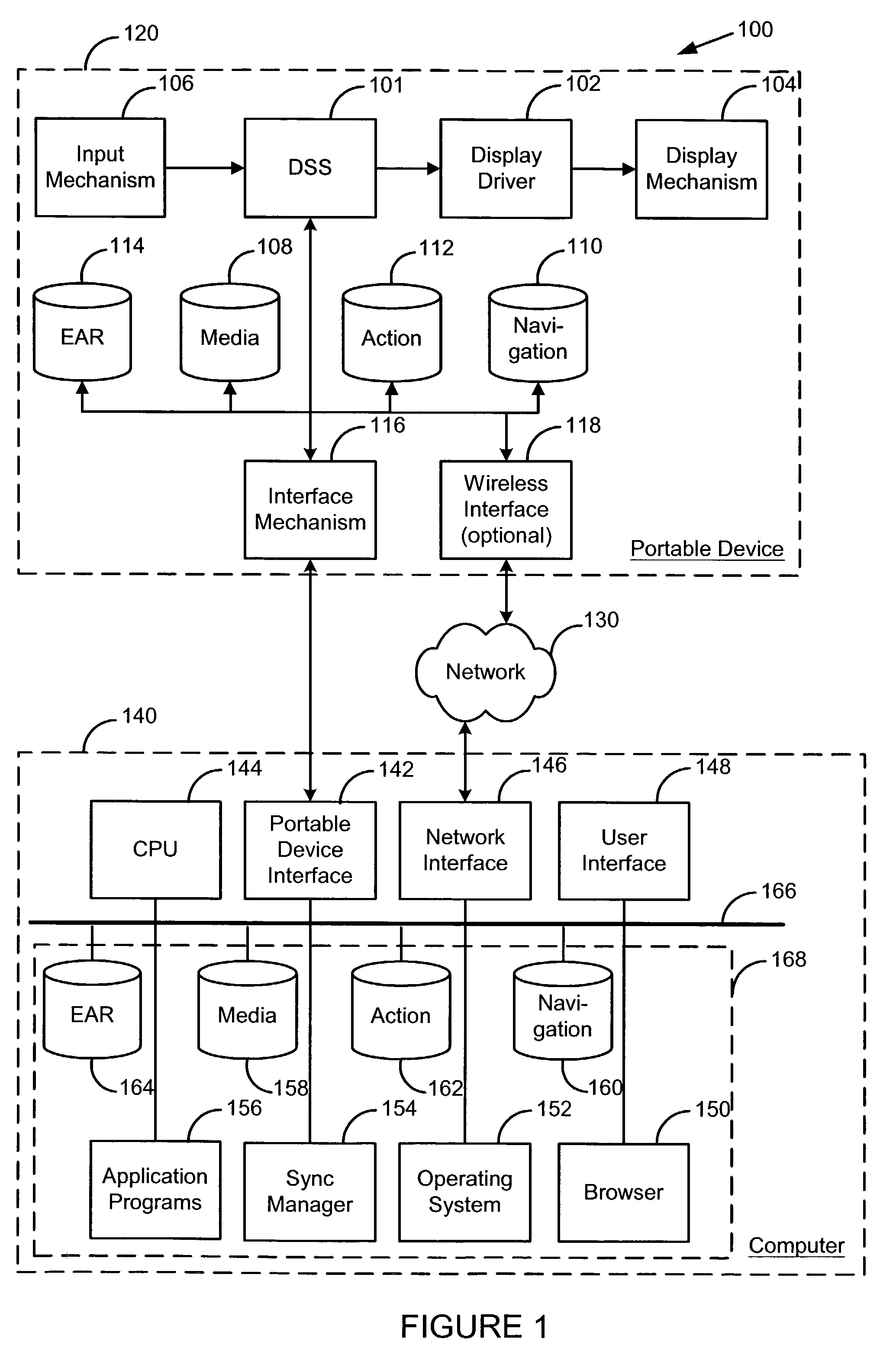 Customizable database-driven menu structure for a portable computing device