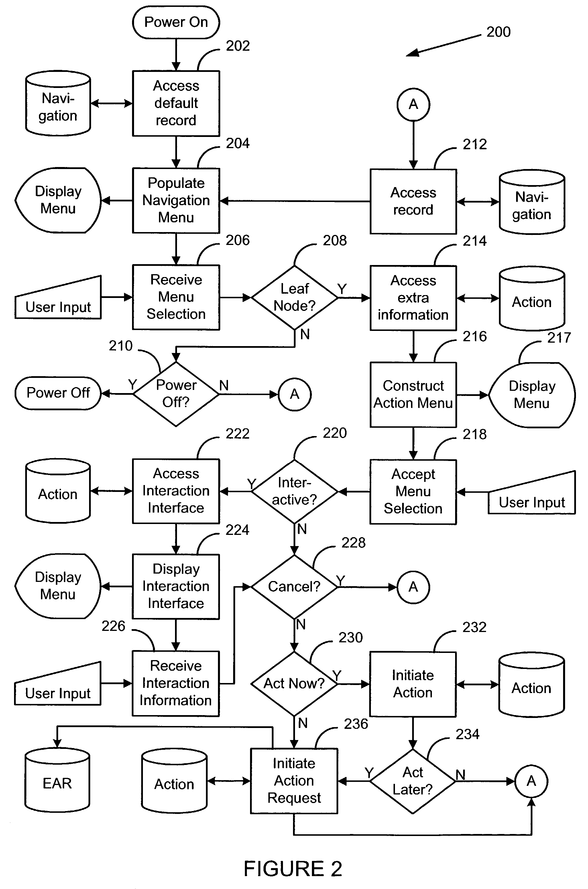 Customizable database-driven menu structure for a portable computing device