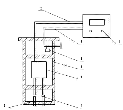 Underground fixed liquid level testing device