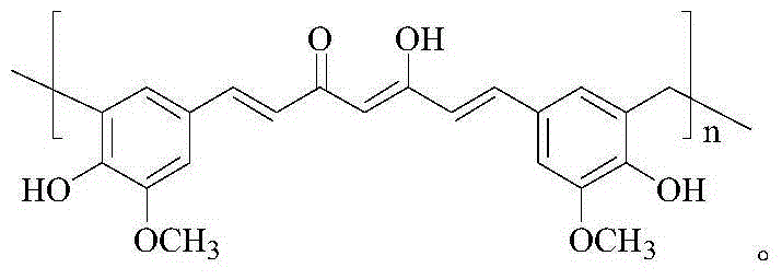 Cigarette filter additive capable of lowering phenol content in mainstream smoke and preparation method and application of cigarette filter additive