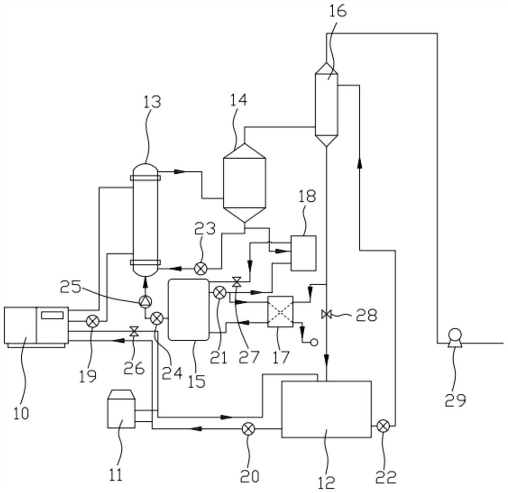 Negative pressure concentration total heat type evaporation recovery system