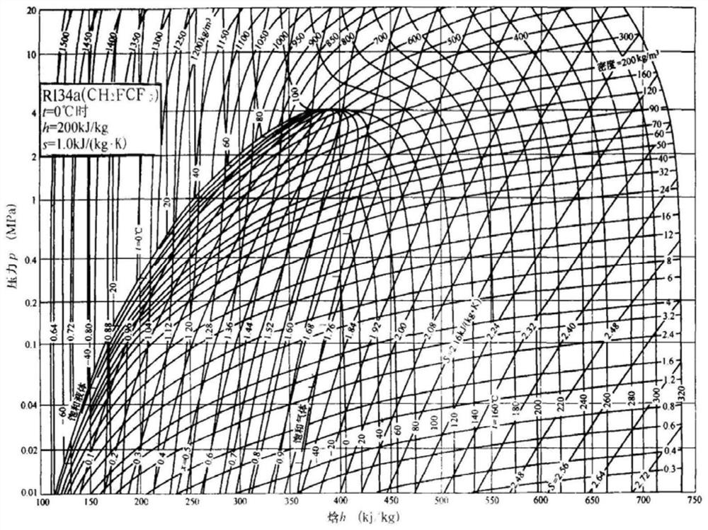 Negative pressure concentration total heat type evaporation recovery system