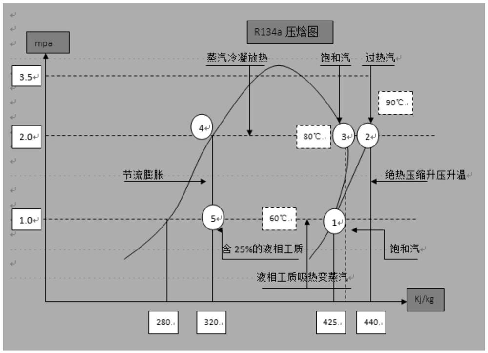 Negative pressure concentration total heat type evaporation recovery system