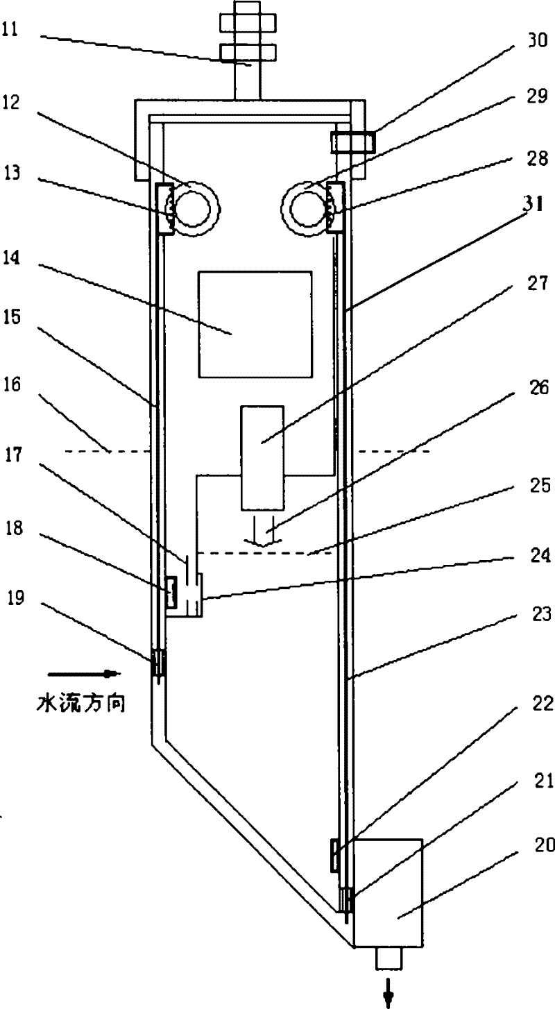 Method and system for controlling coagulant dosing through on-line prediction of turbidity after flocculation water sedimentation