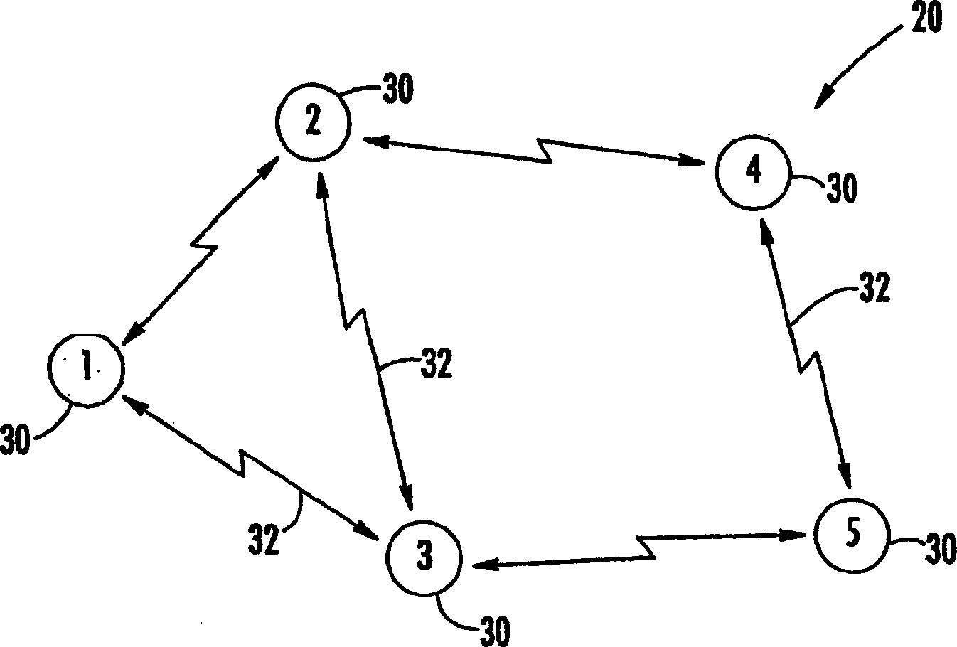 Mobile AD-HOC network based on weighting quality measuration and executive function thereof