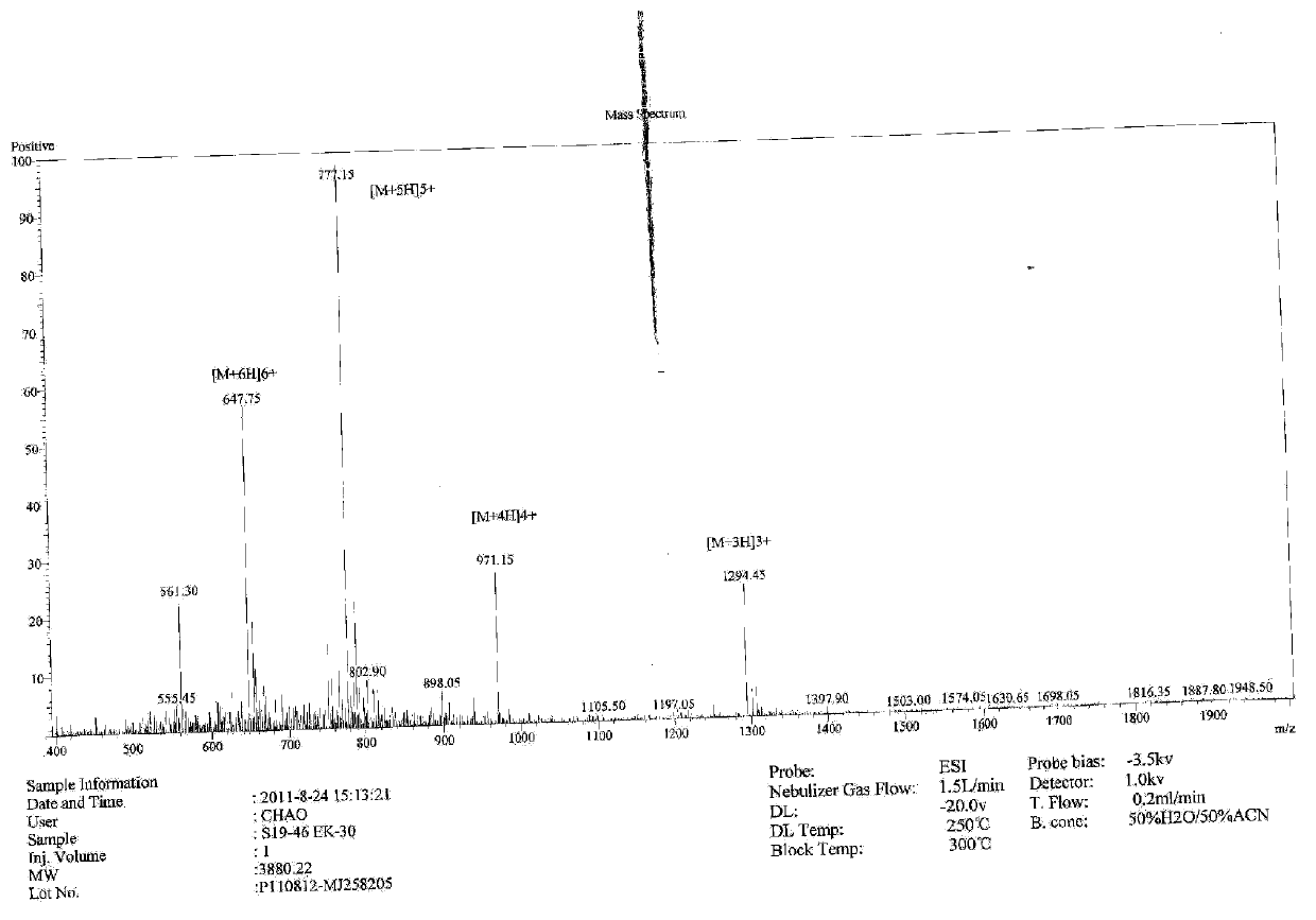 Polypeptide, detection device containing polypeptide, and detection kit containing polypeptide