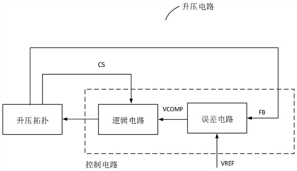 Boost circuit