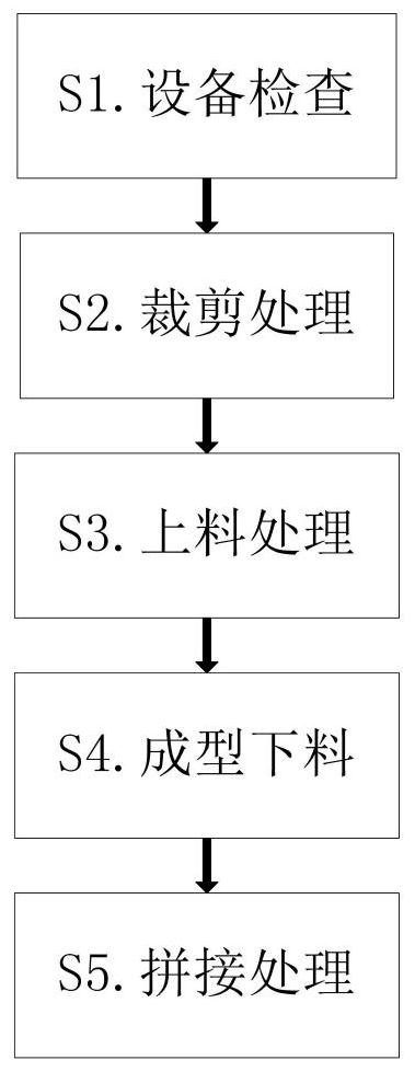 Manufacturing method for building dry-hanging stone curtain wall keel framework