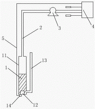 River silt detecting device