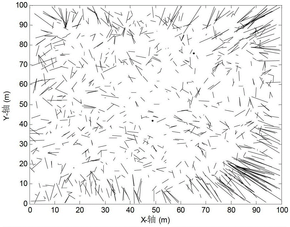 Node localization method for wireless sensor network based on compressive sensing theory