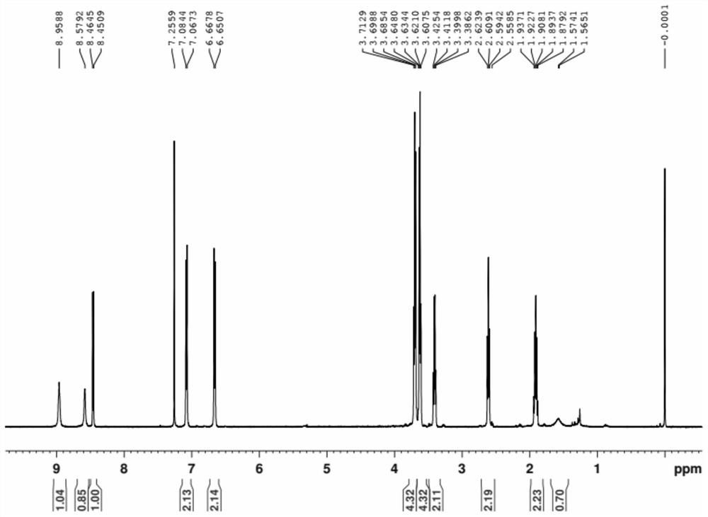 1-{3-[p-bis-(2-chloroethyl)amino]amphetamine}formyl-5-fluorouracil and its preparation and application