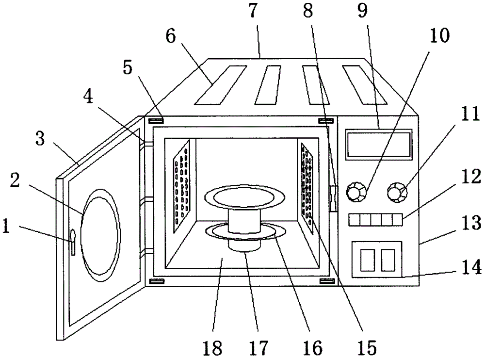 Stable microwave tea leaf fixation box