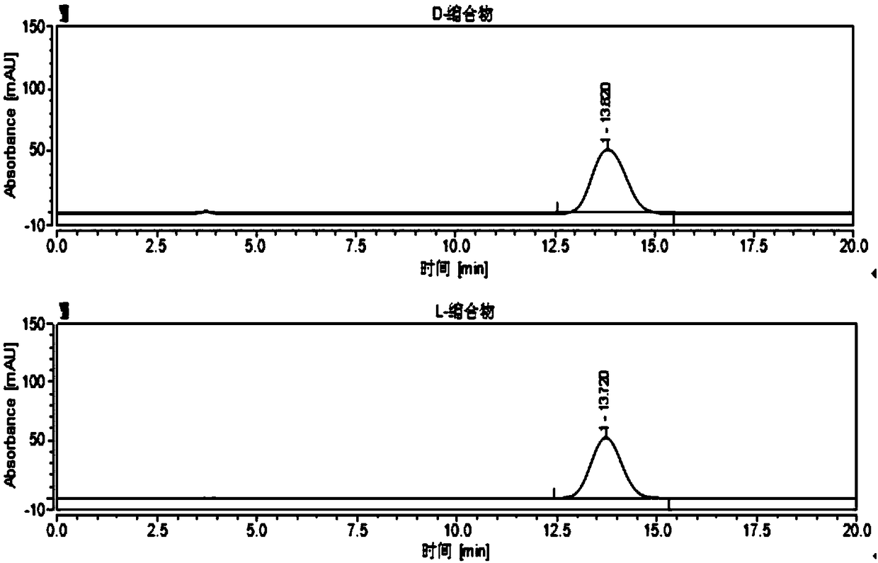 High performance liquid chromatography (HPLC) detection method for valganciclovir hydrochloride intermediate condensation product isomer