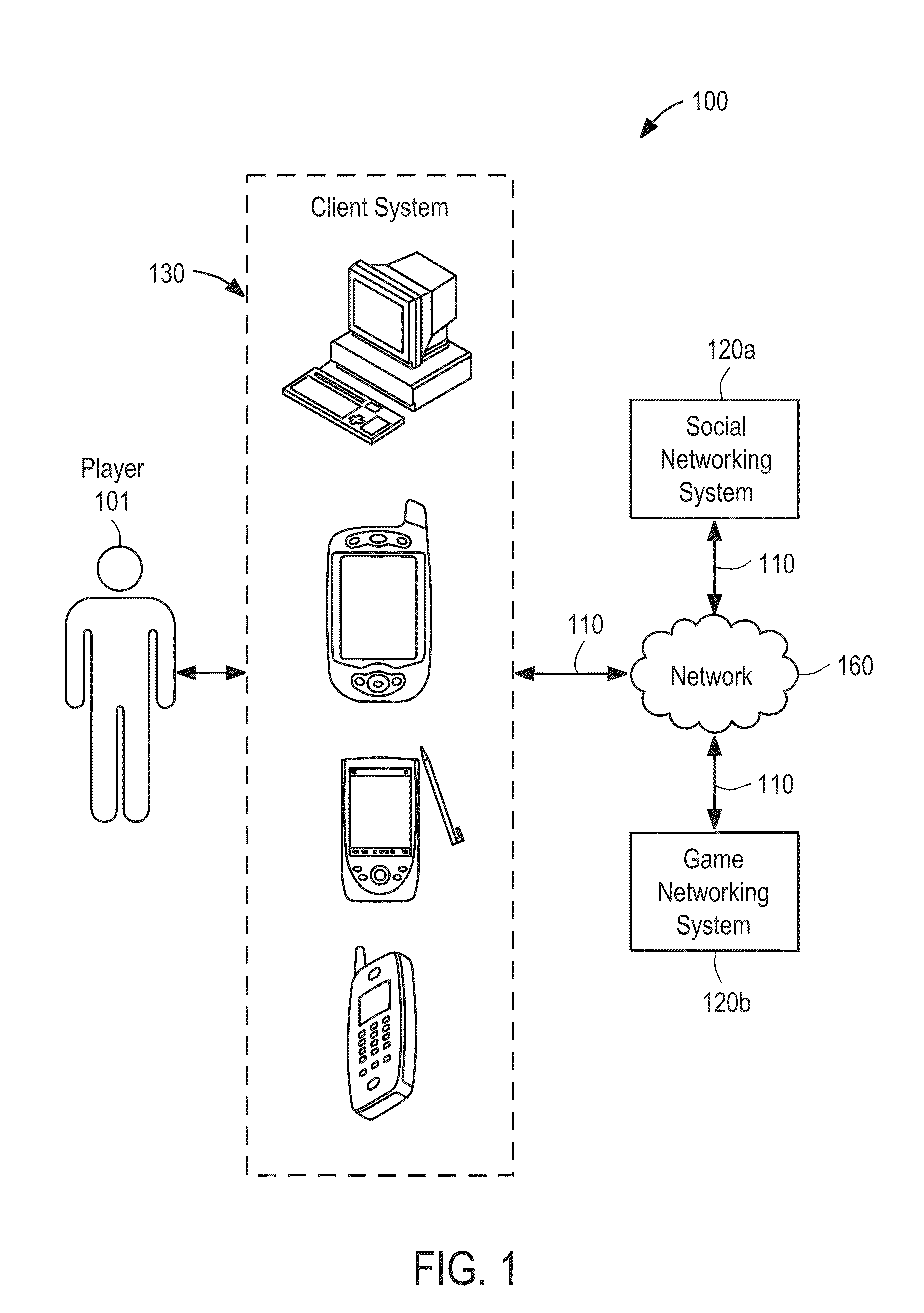 Push messaging architecture for online games