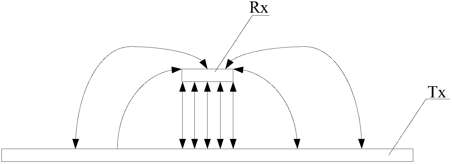 Capacitive embedded touch screen and display device